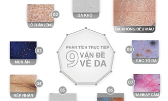 Trắng Da - Thu Nhỏ Lỗ Chân Lông